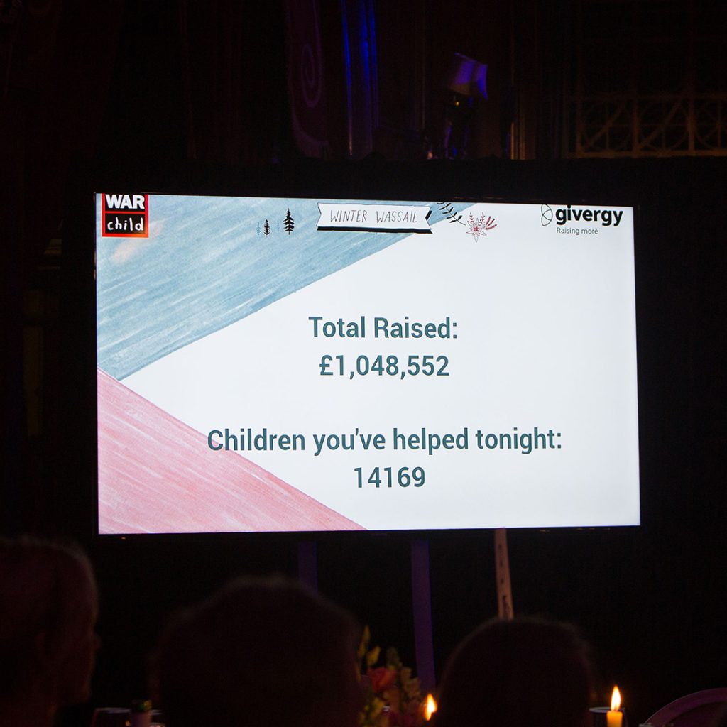 A screen displaying a running fundraising total.